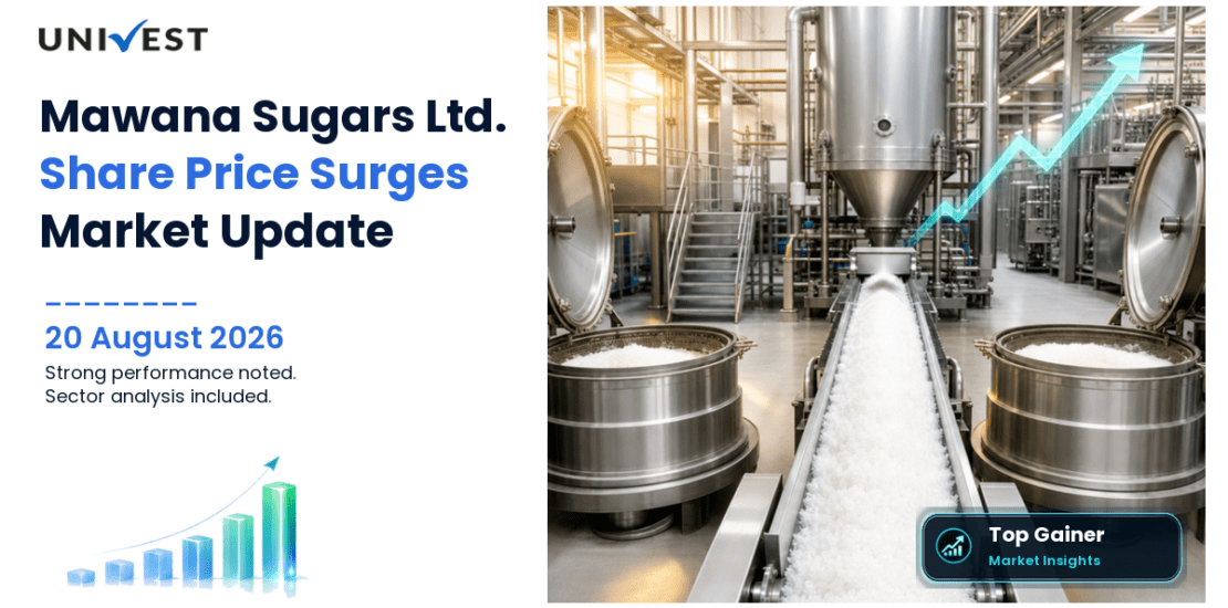 Mawana Sugars Ltd. Share Price