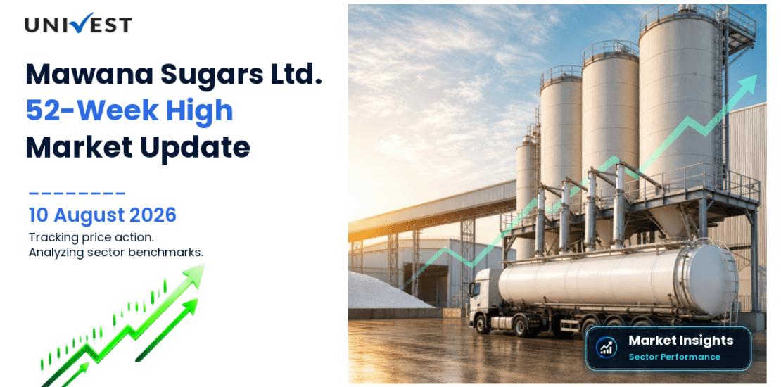 Mawana Sugars Ltd. Share Price