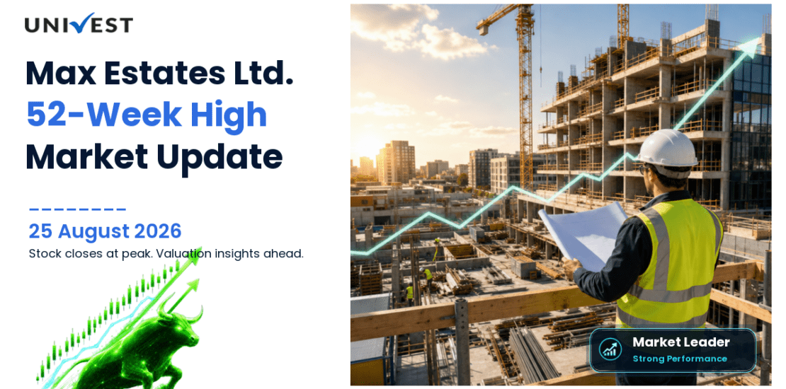 Max Estates Ltd. Share Price