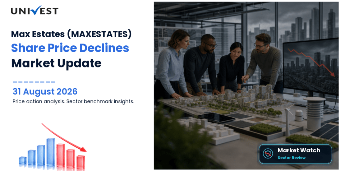 Max Estates Share Price