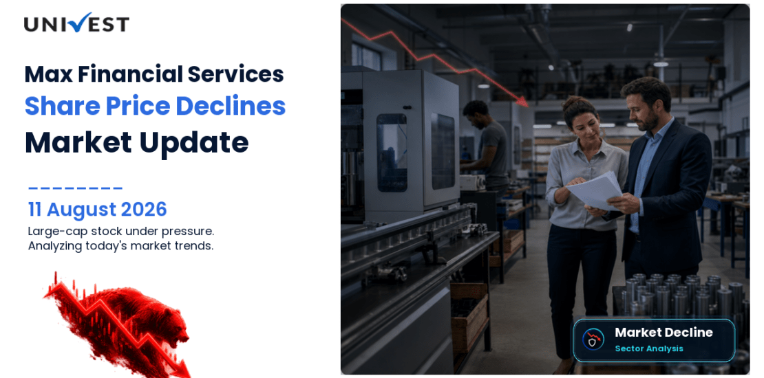 Max Financial Services Ltd. Share Price