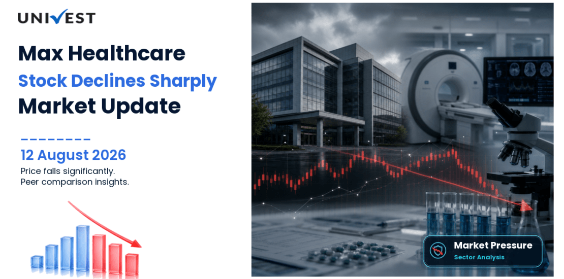 Max Healthcare Institute Ltd. Share Price