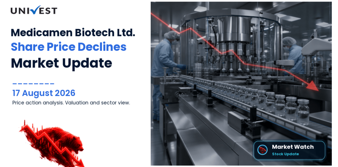 Medicamen Biotech Ltd. Share Price