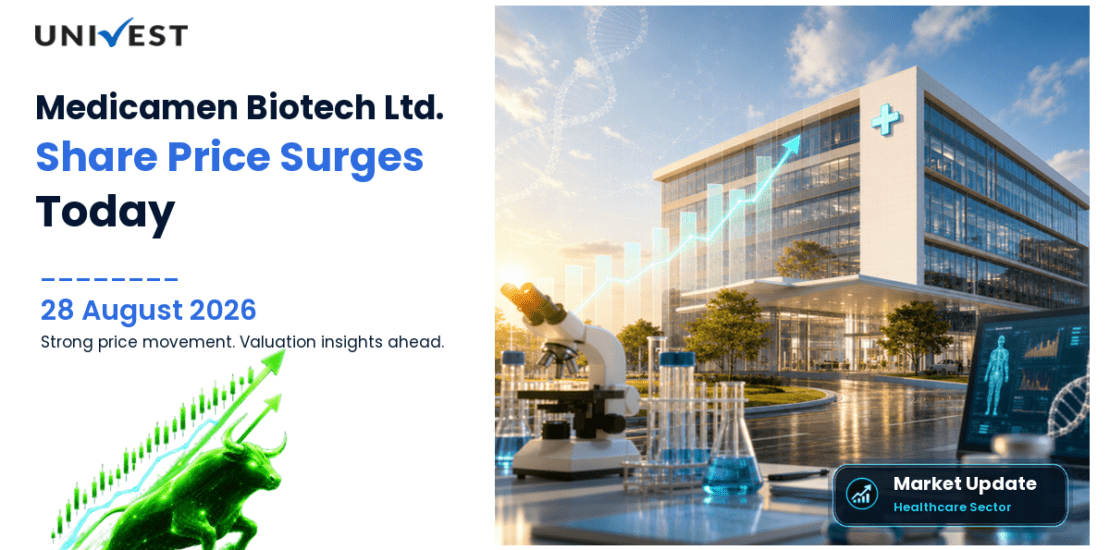 Medicamen Biotech Ltd. Share Price