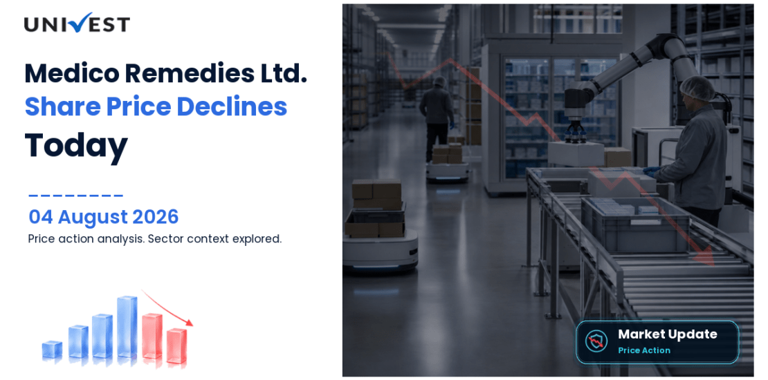 Medico Remedies Ltd. Share Price