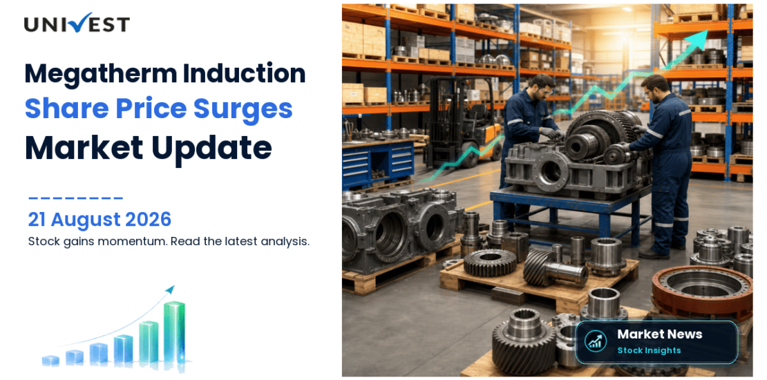 Megatherm Induction Share Price