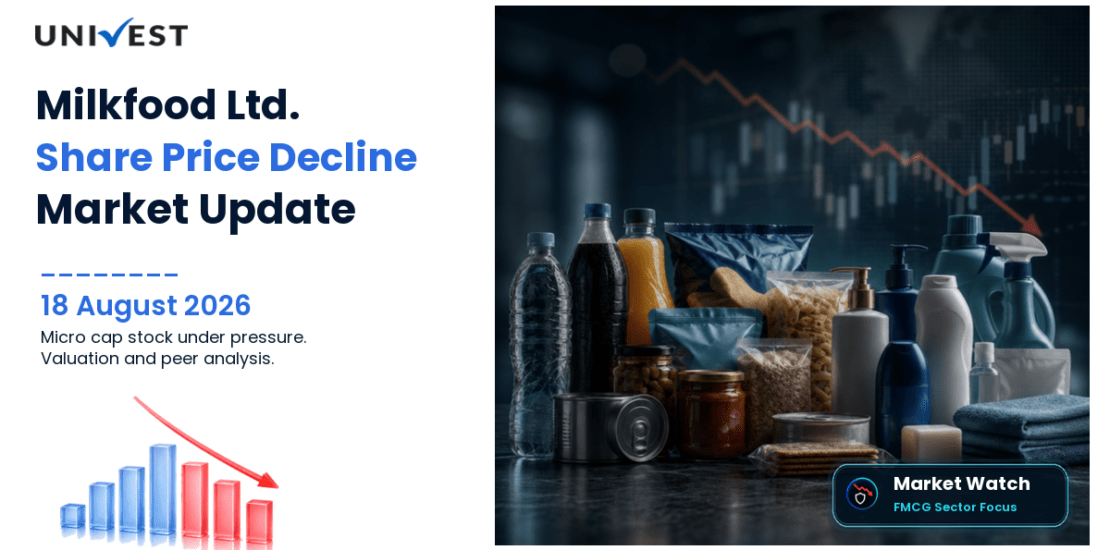 Milkfood Ltd. Share Price