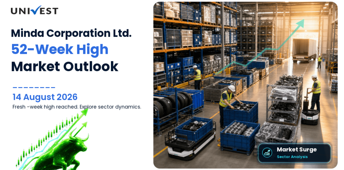 Minda Corporation Ltd. Share Price