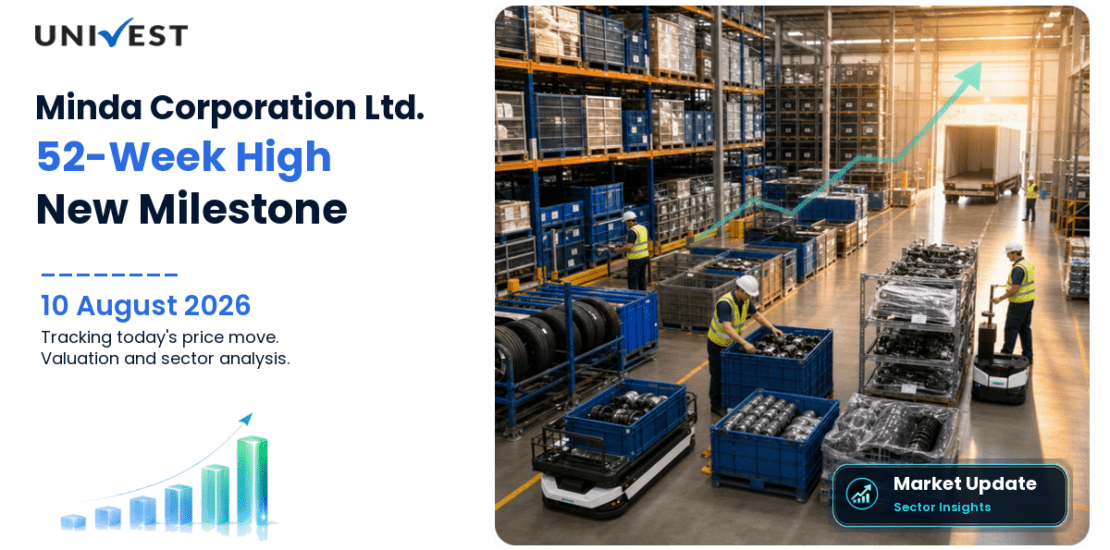 Minda Corporation Ltd. Share Price