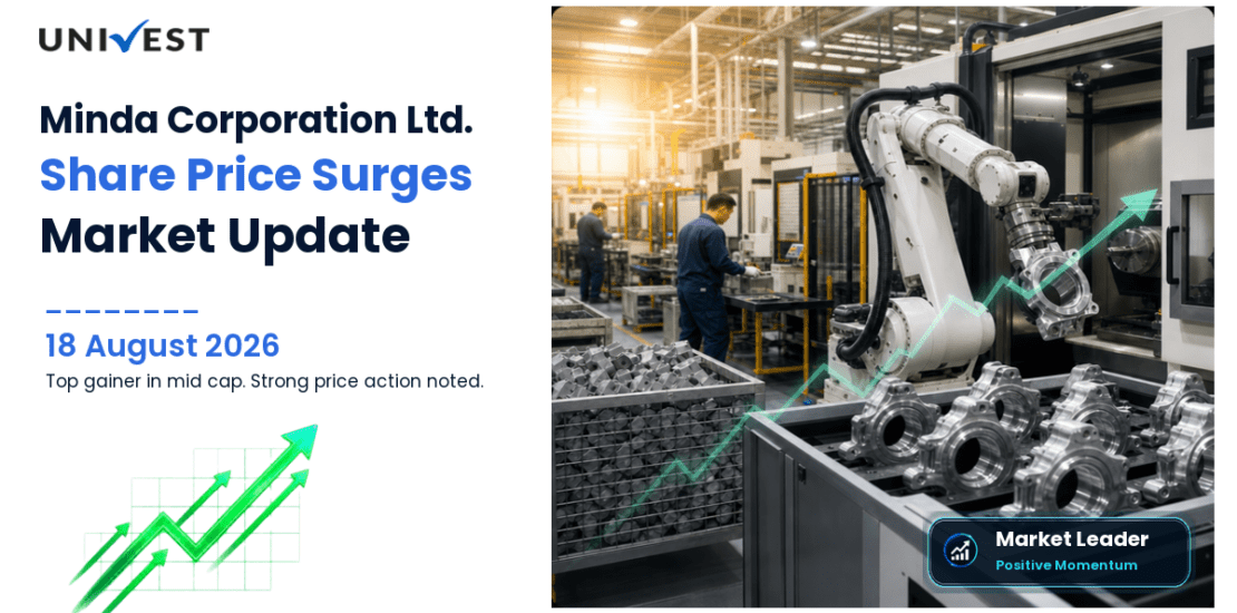 Minda Corporation Ltd. Share Price