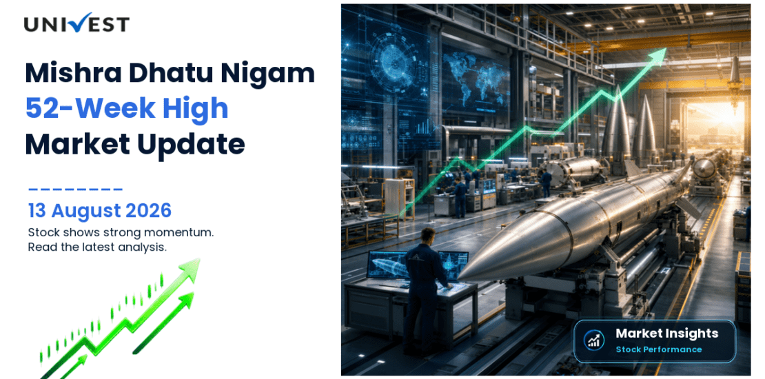 Mishra Dhatu Nigam Ltd. Share Price