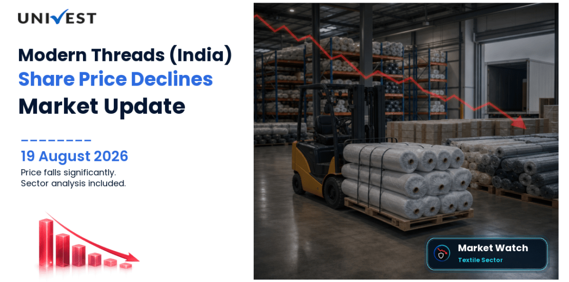 Modern Threads (India) Share Price