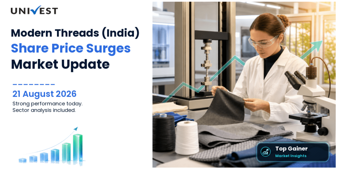 Modern Threads (India) Ltd. Share Price