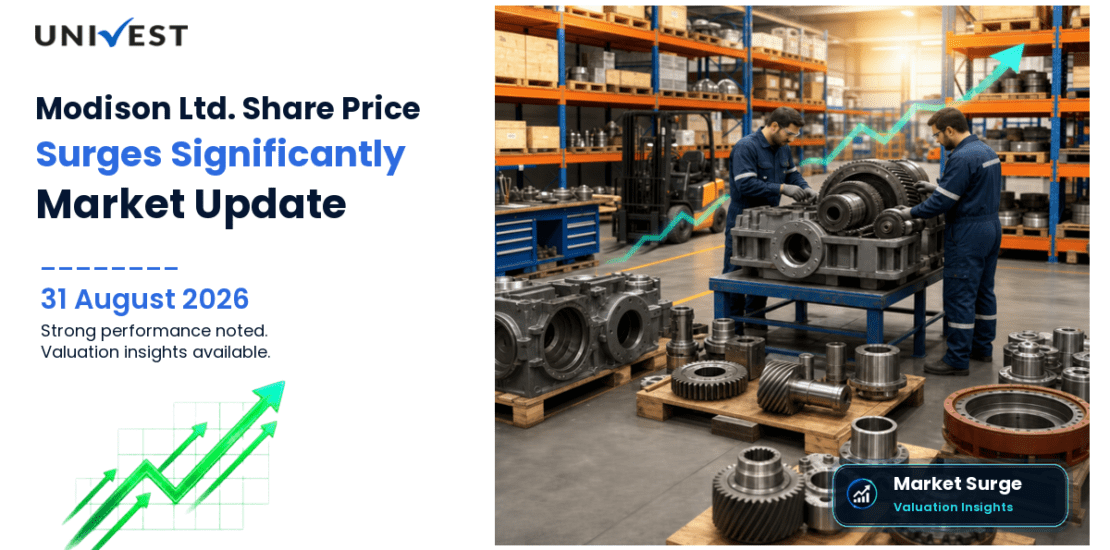 Modison Ltd. Share Price