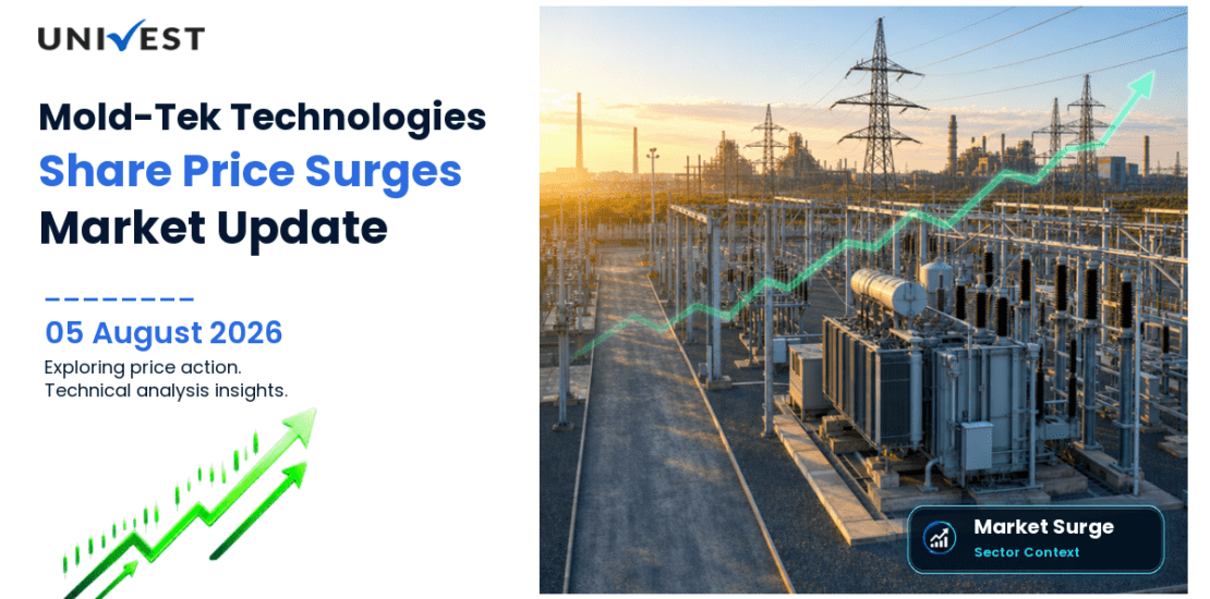 Mold-Tek Technologies Ltd. Share Price