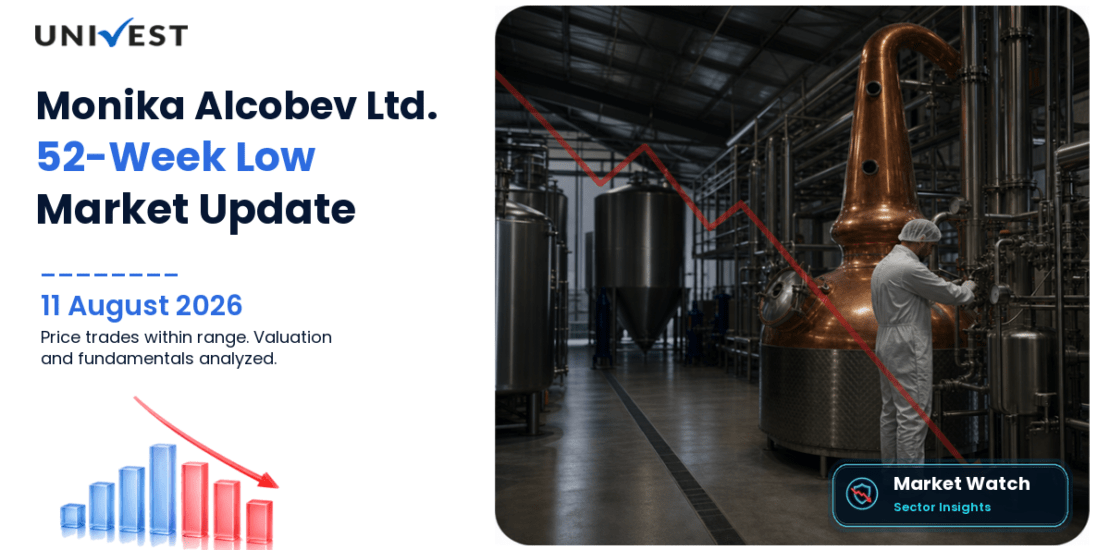 Monika Alcobev Share Price