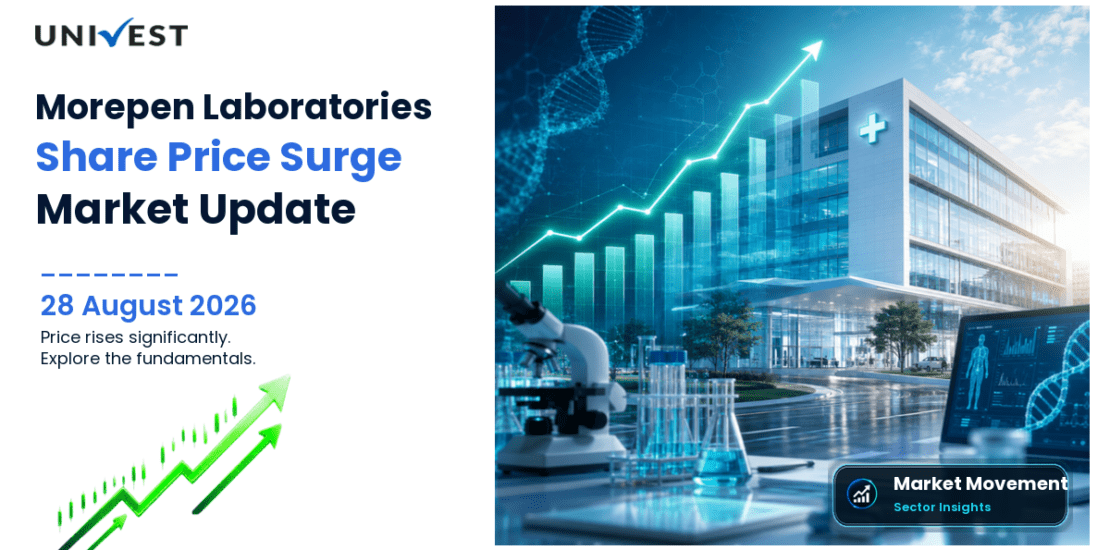 Morepen Laboratories Share Price