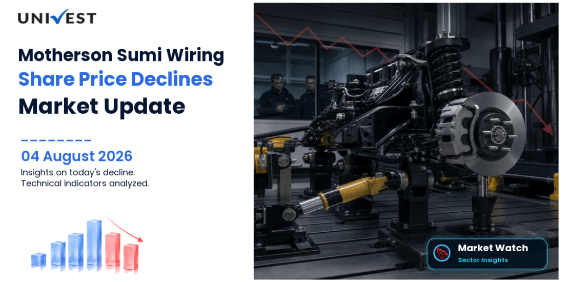 Motherson Sumi Wiring India Ltd. Share Price