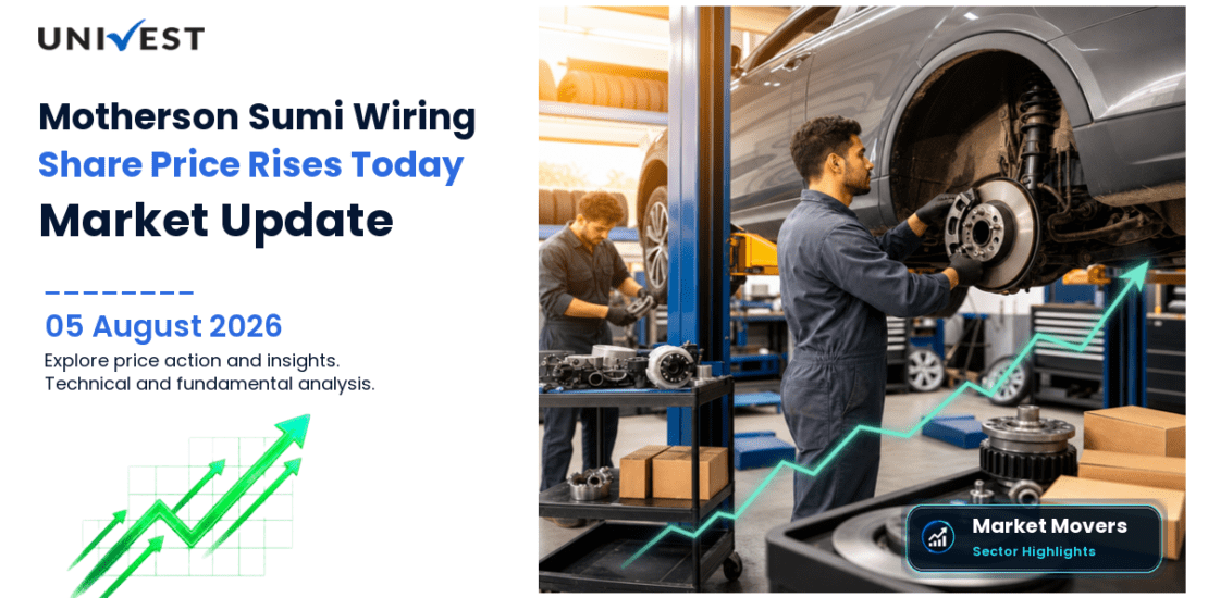 Motherson Sumi Wiring India Ltd. Share Price