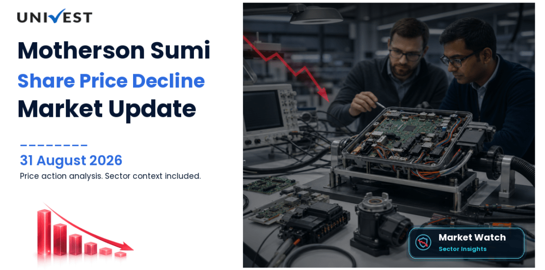 MSUMI Share Price