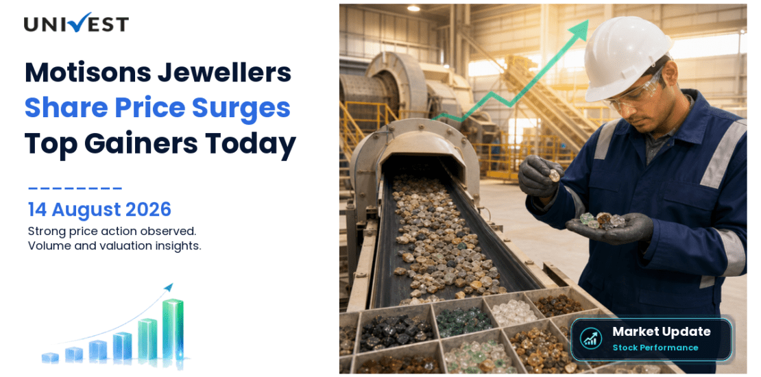 Motisons Jewellers Share Price