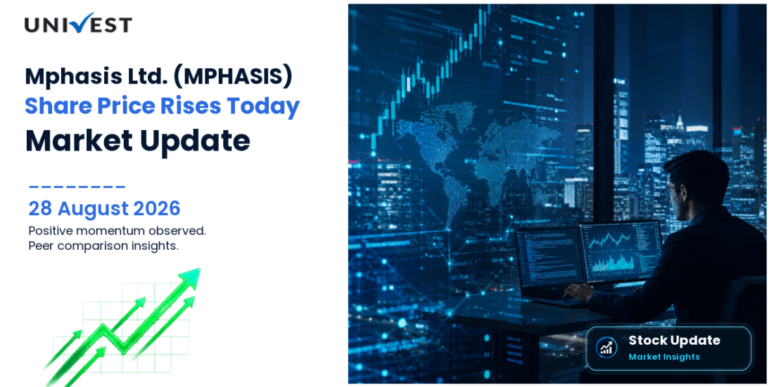 Mphasis Share Price