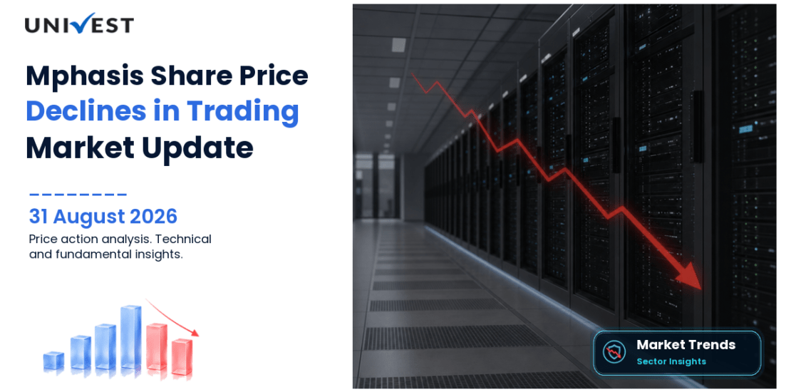 Mphasis Share Price