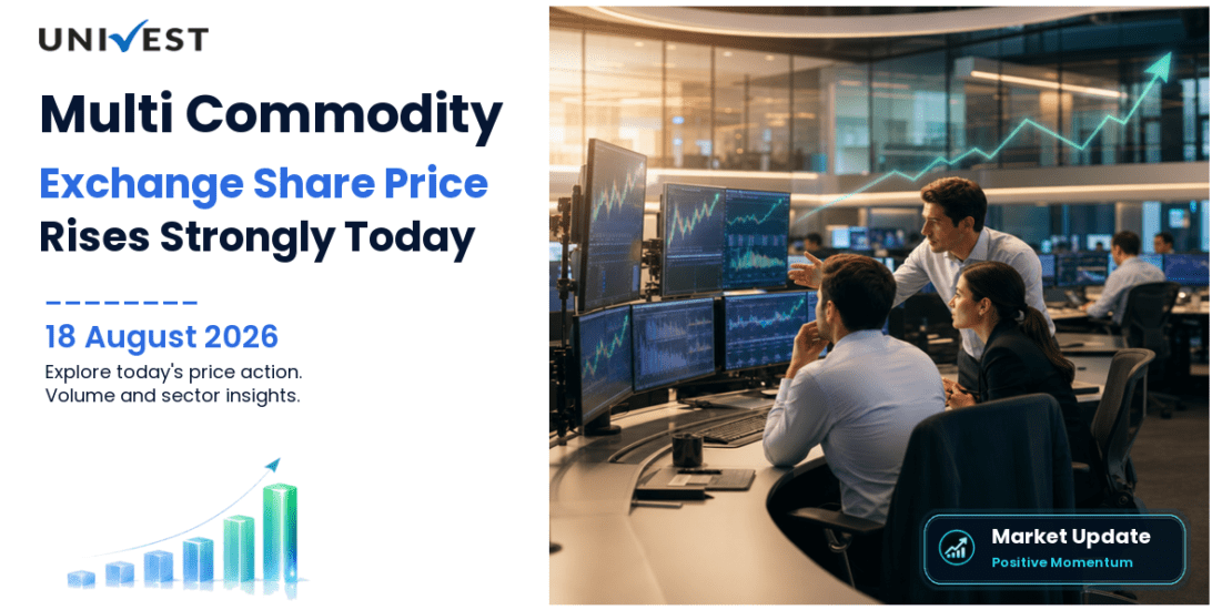 Multi Commodity Exchange Of India Ltd. Share Price