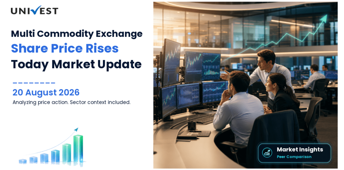 Multi Commodity Exchange Of India Ltd. Share Price