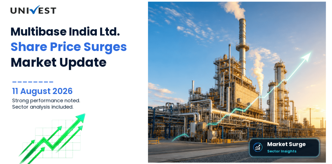 Multibase India Share Price