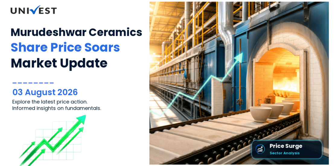 Murudeshwar Ceramics Share Price