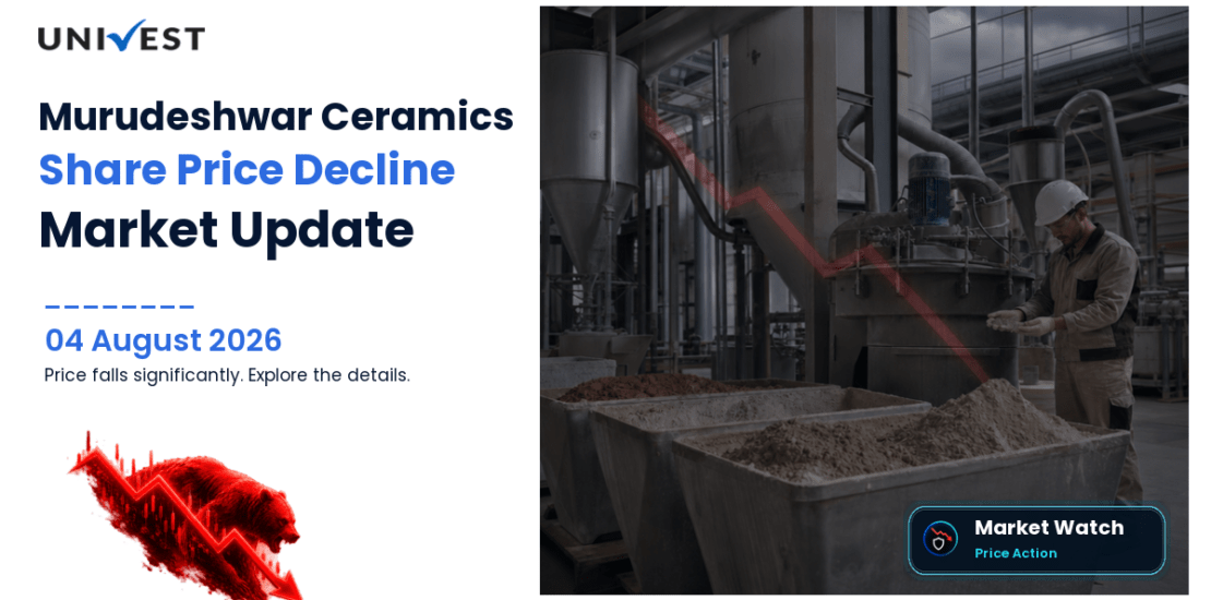 Murudeshwar Ceramics Ltd. Share Price