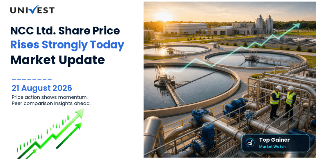 NCC Ltd. Share Price