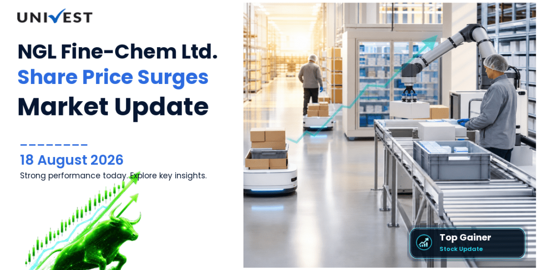 NGL Fine-Chem Ltd. Share Price
