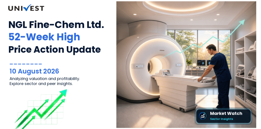NGL Fine-Chem Ltd. Share Price