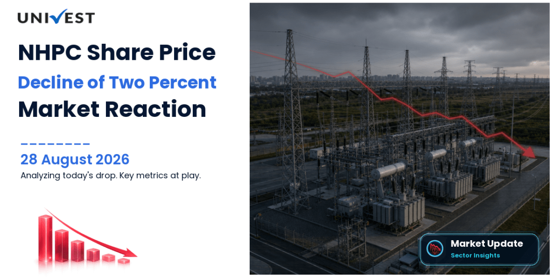 NHPC Share Price