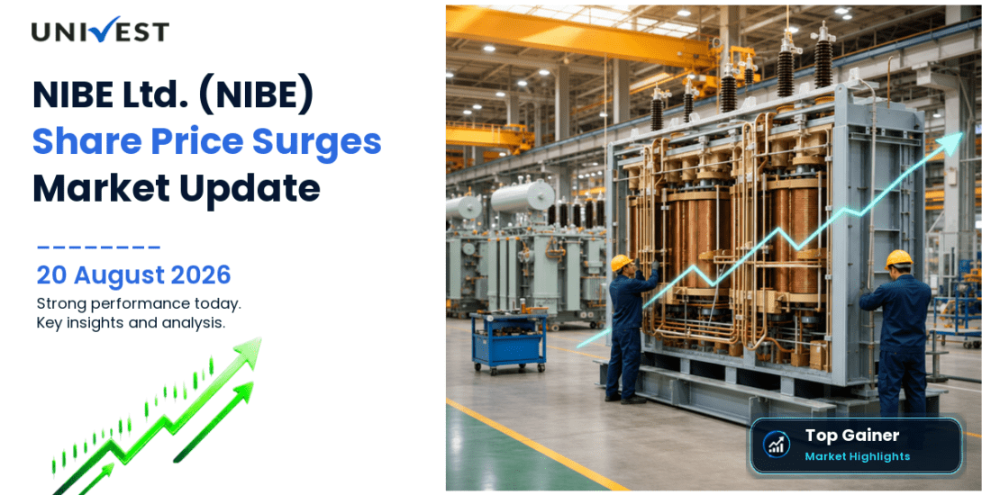 NIBE Ltd. Share Price