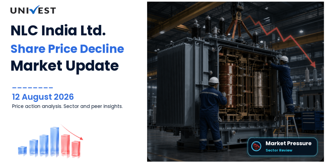 NLC India Ltd. Share Price
