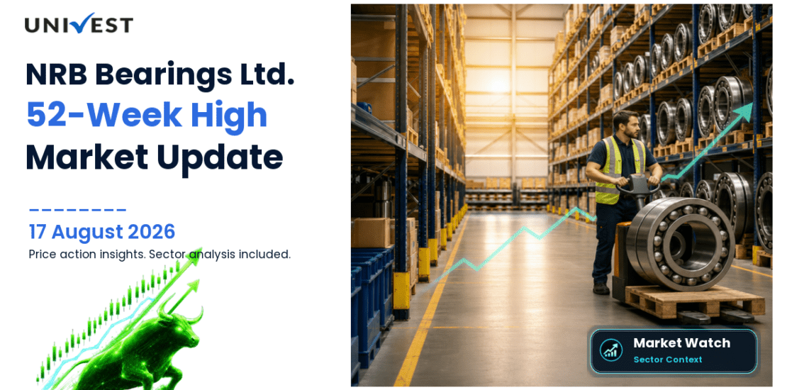 NRB Bearings Ltd. Share Price