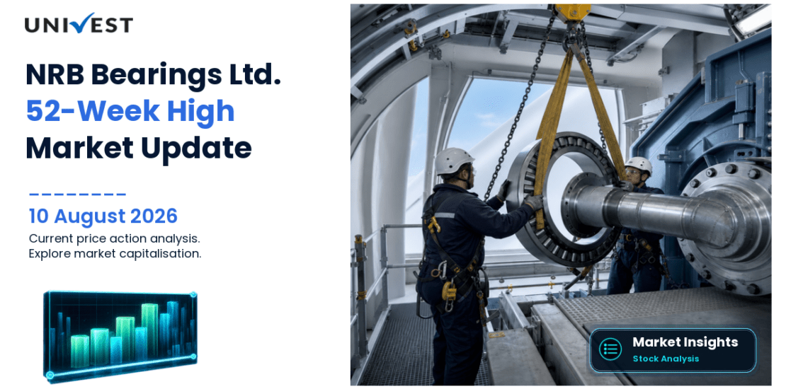 NRB Bearings Ltd. Share Price
