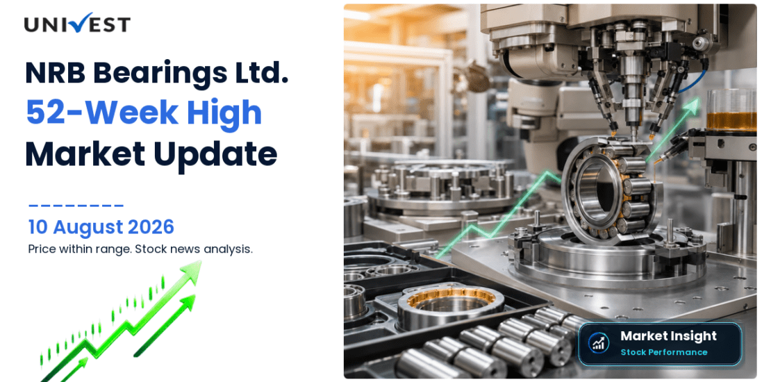 NRB Bearings Ltd. Share Price
