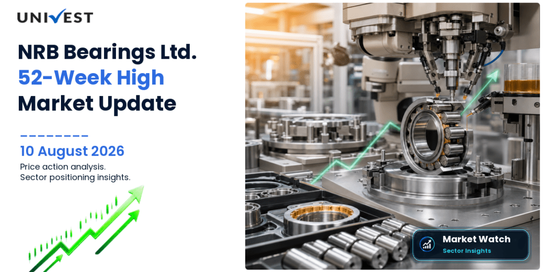 NRB Bearings Ltd. Share Price