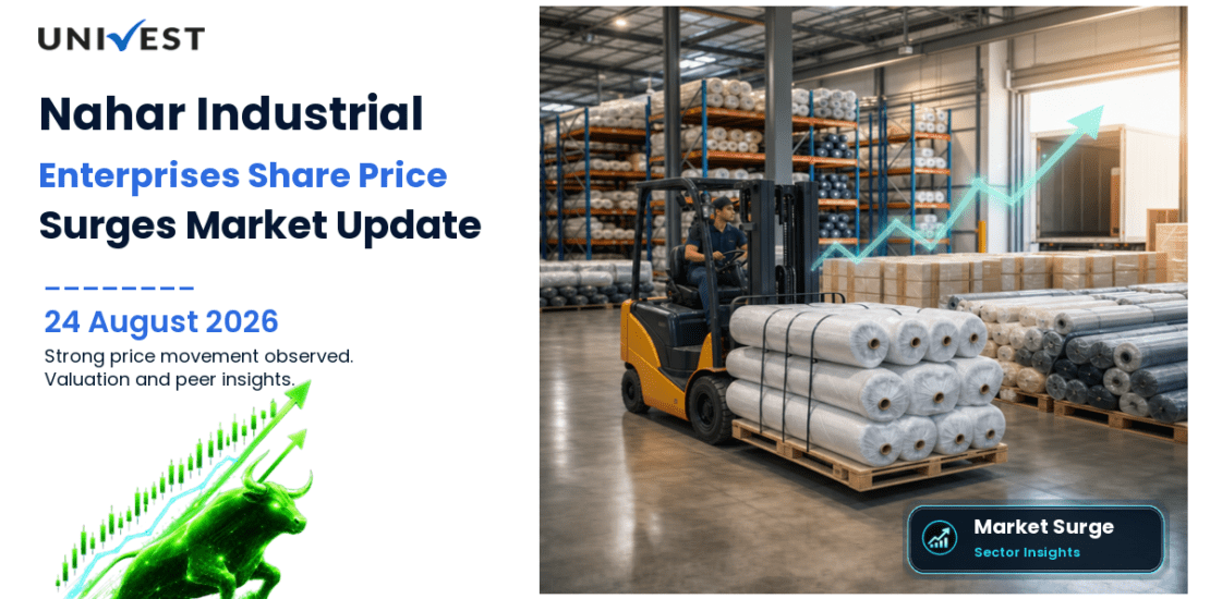 Nahar Industrial Enterprises Share Price
