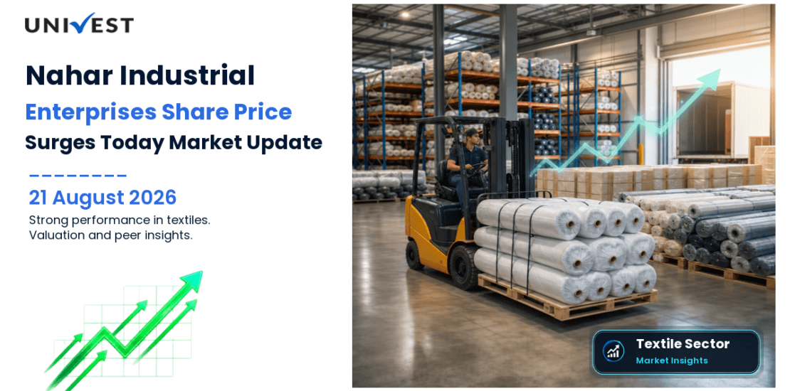 Nahar Industrial Enterprises Ltd. Share Price