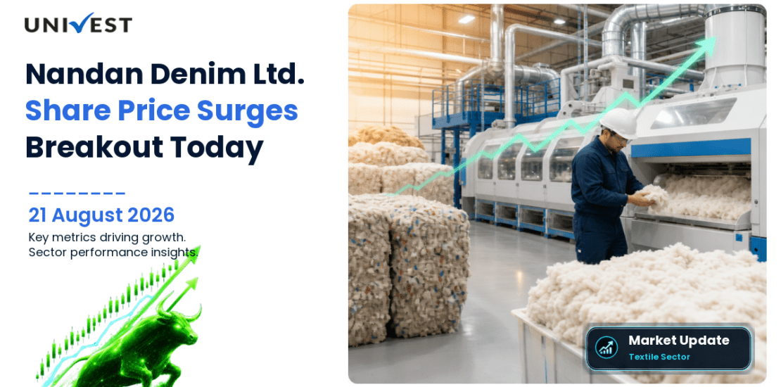 Nandan Denim Share Price