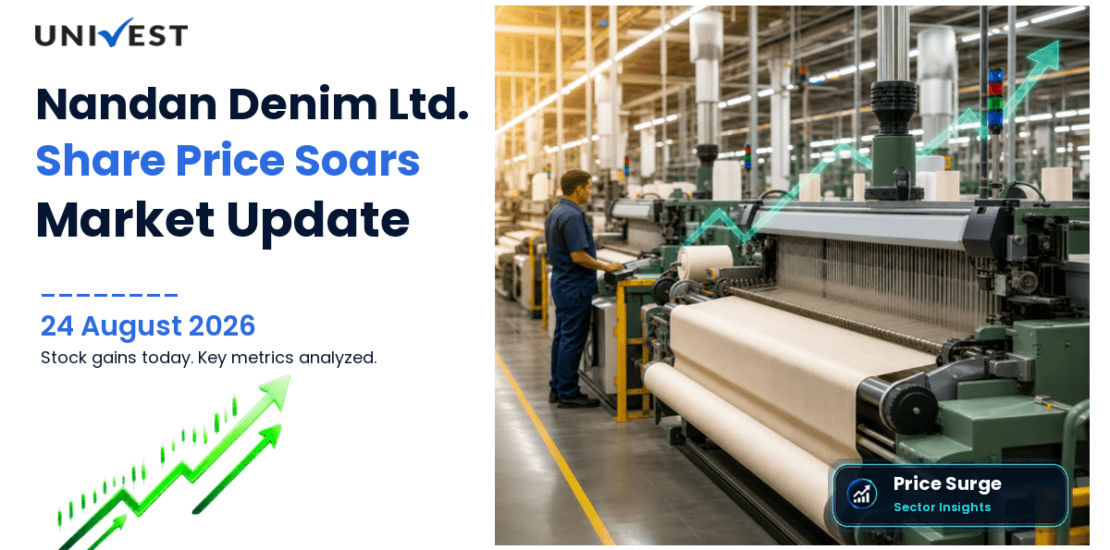 Nandan Denim Share Price