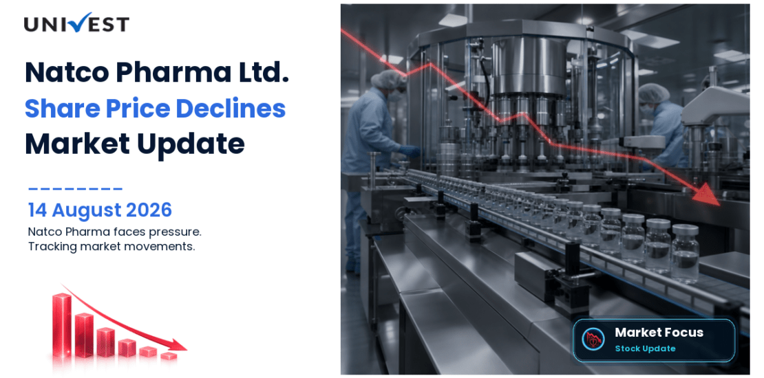 Natco Pharma Share Price
