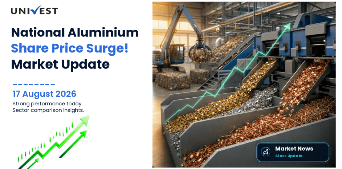 National Aluminium Company Ltd. Share Price