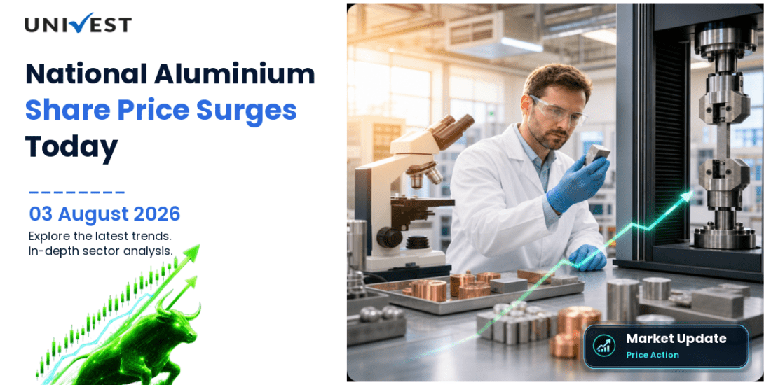 National Aluminium Company Ltd. Share Price