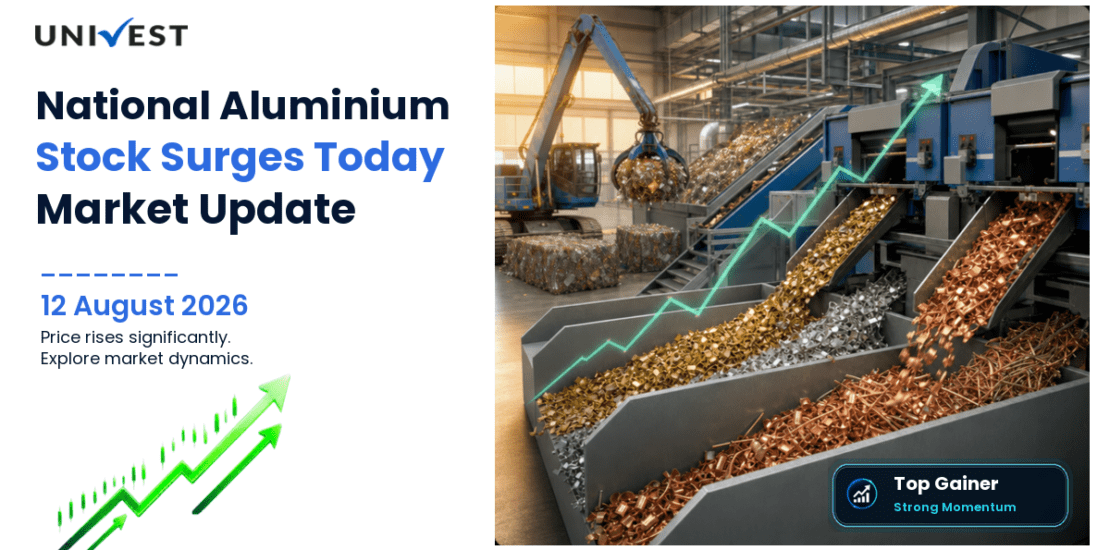 National Aluminium Company Ltd. Share Price
